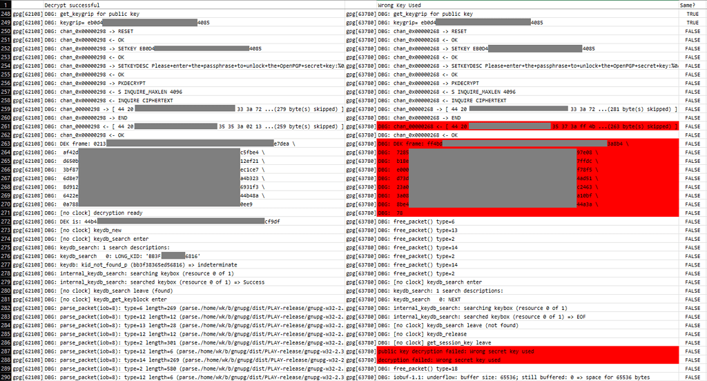 Wrong secret key used help en gnupg gpg4win forum